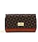 Monogram Twist Lock Double Zip Around Crossbody Wallet