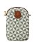 PM Monogram Mini Crossbody Bag Cell Phone Purse